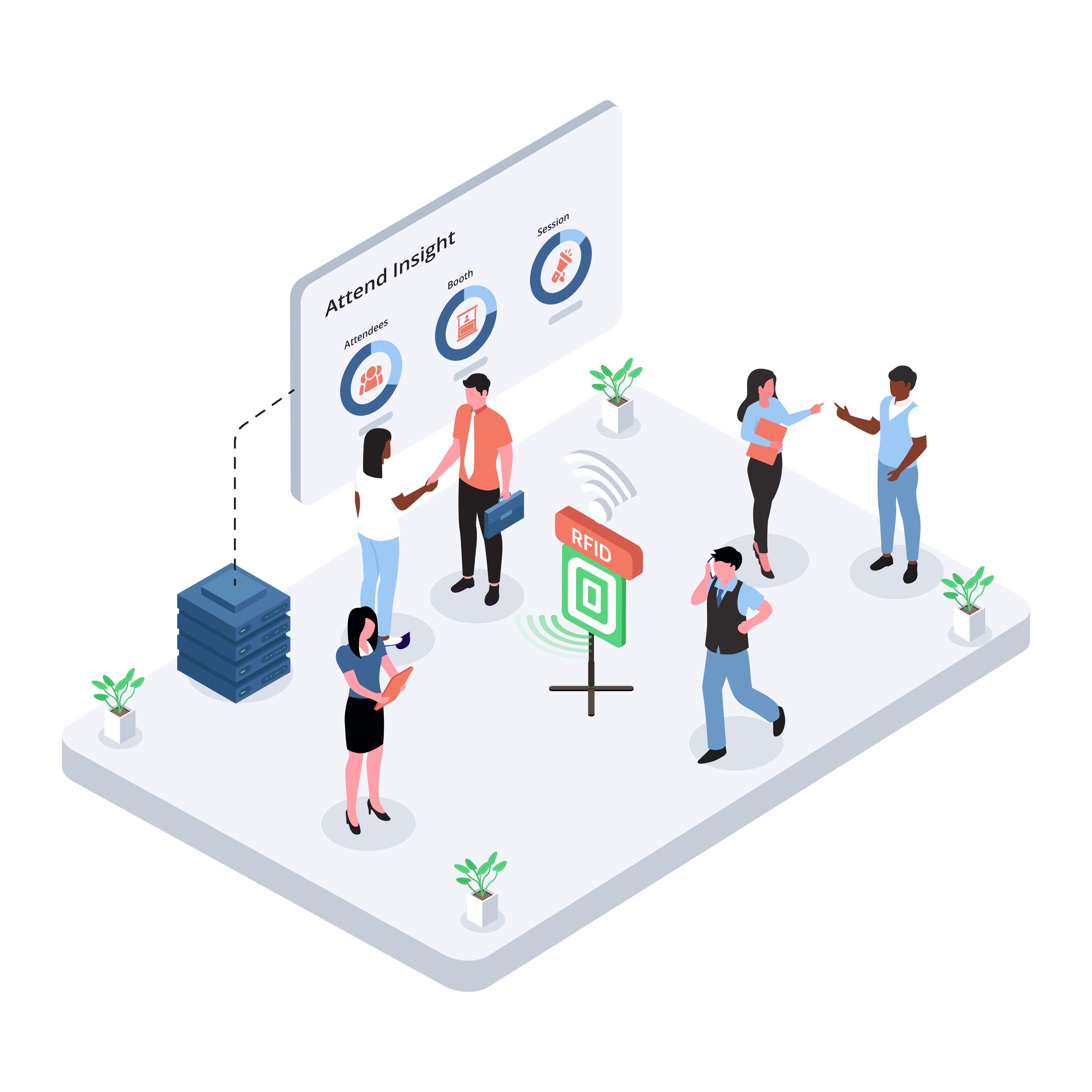 Drive Your Event ROI with Valuable Participation Data